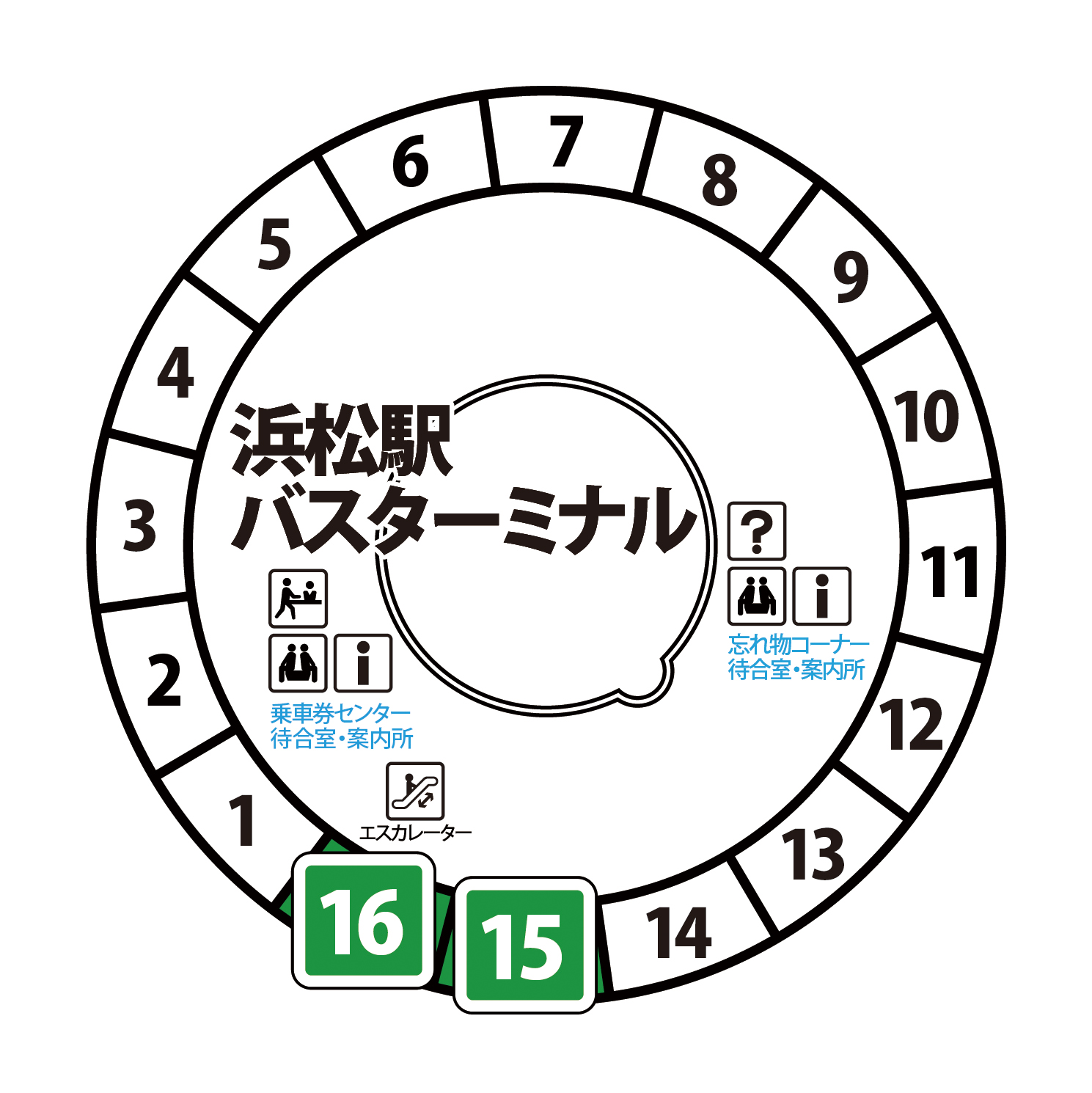 乗車駅・バス停