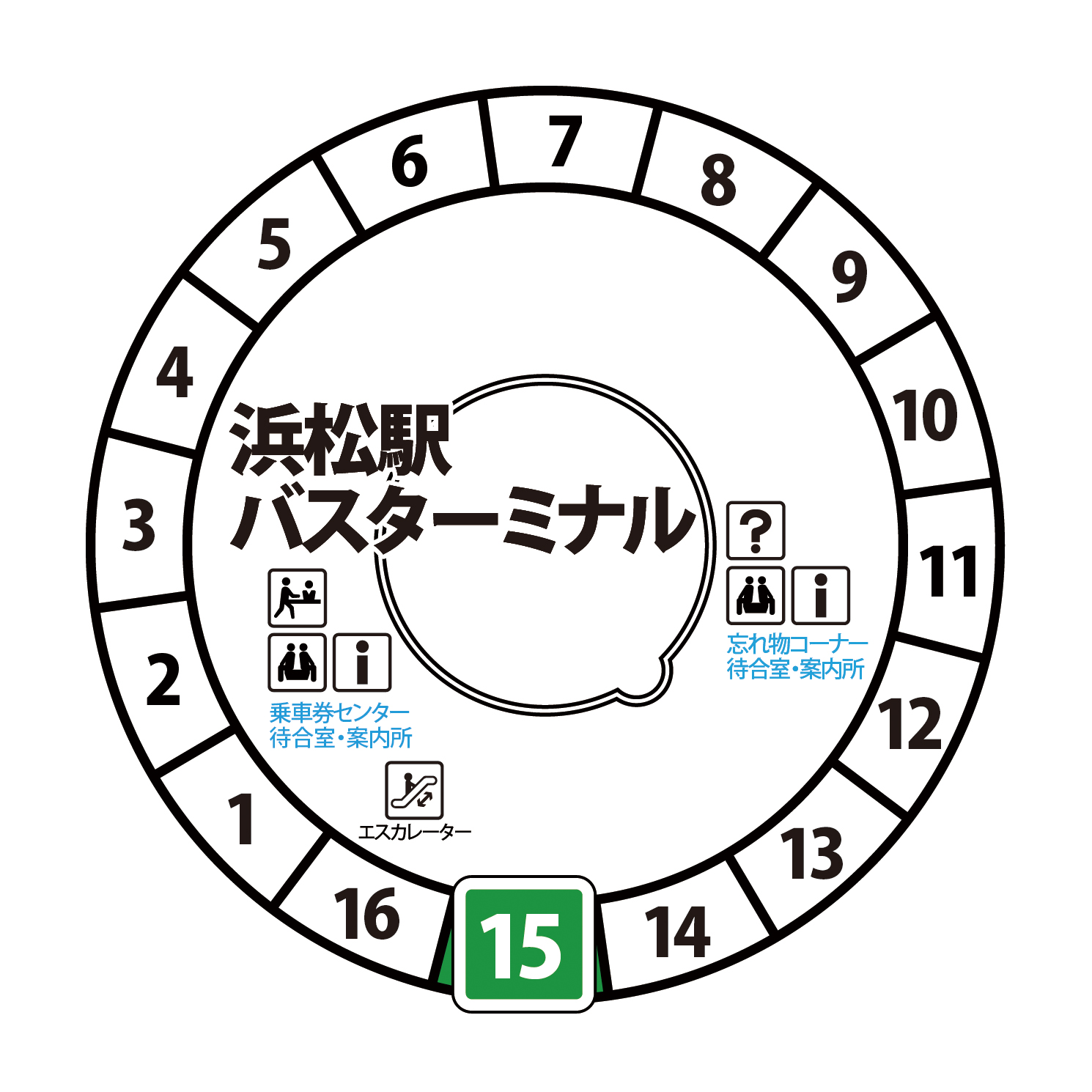 乗車駅・バス停