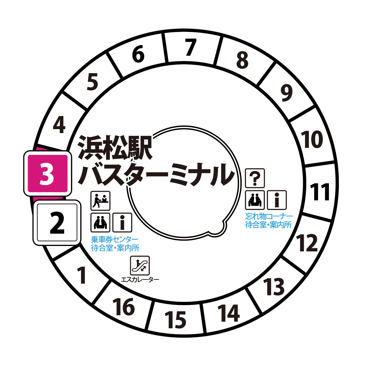 乗車駅・バス停