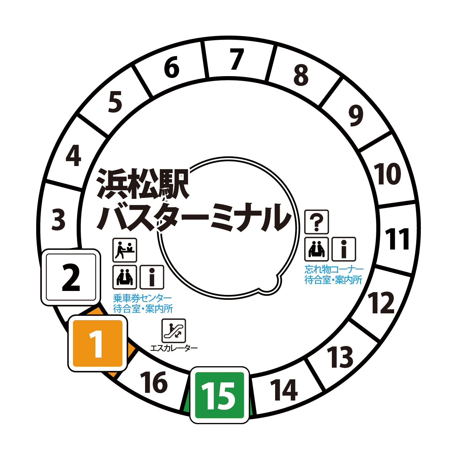 乗車駅・バス停