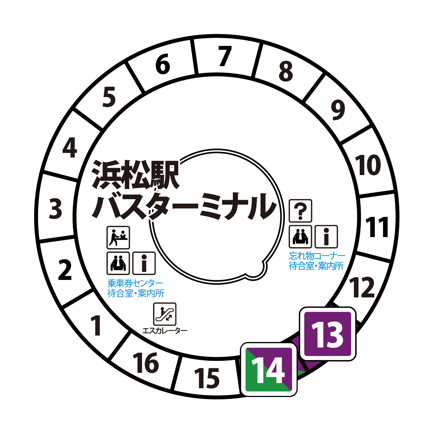 乗車駅・バス停