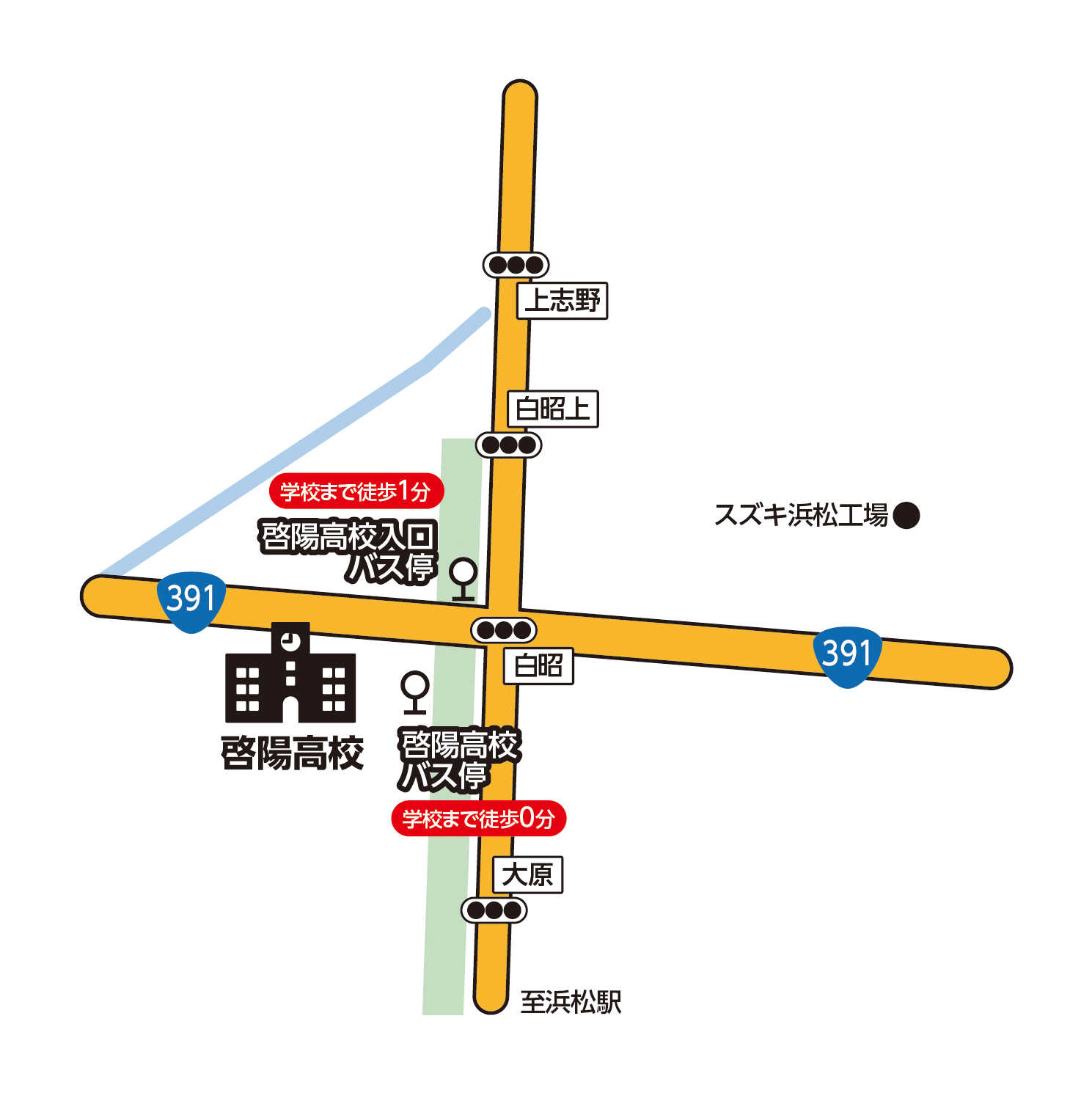 降車駅・バス停