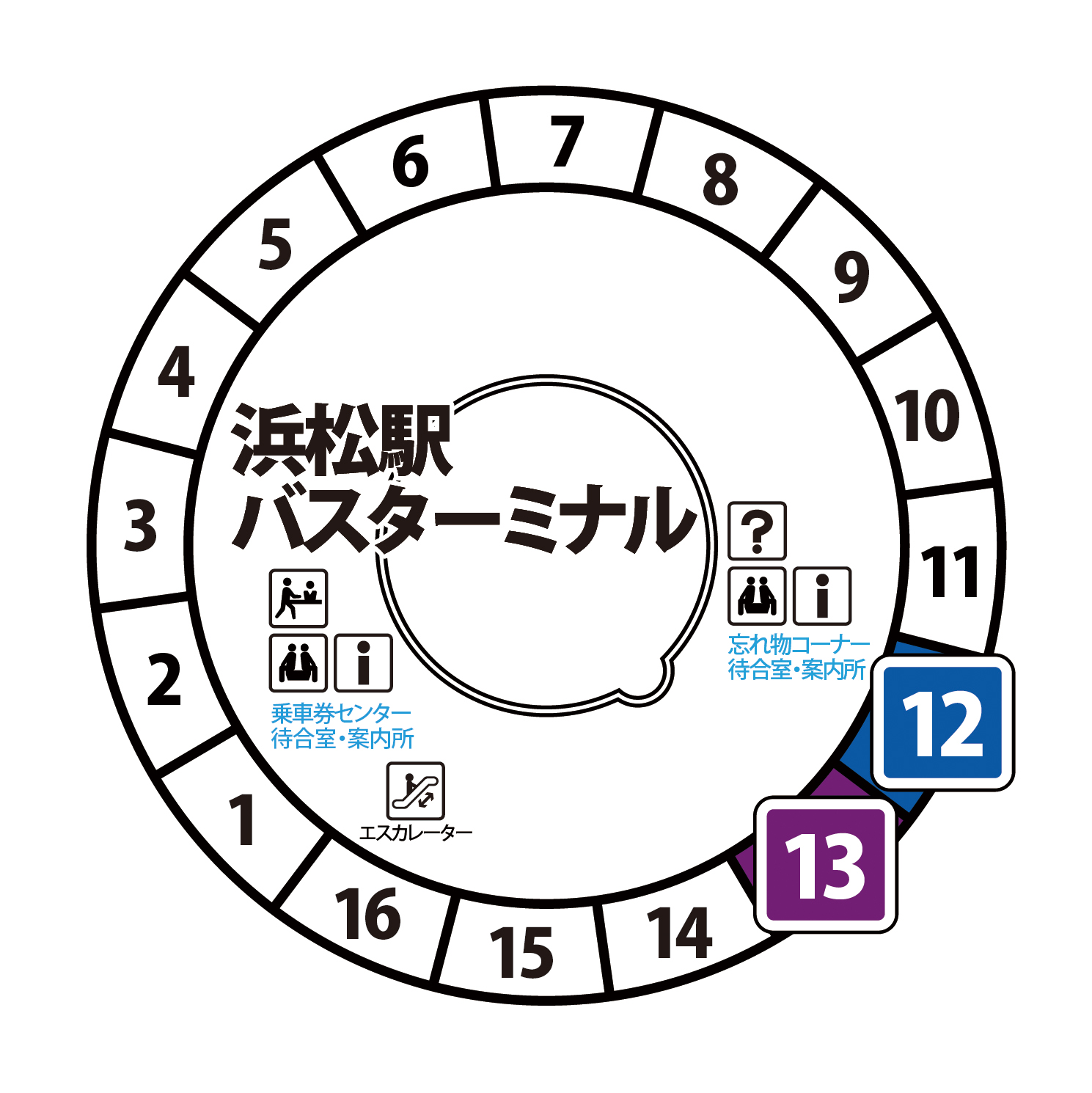 乗車駅・バス停