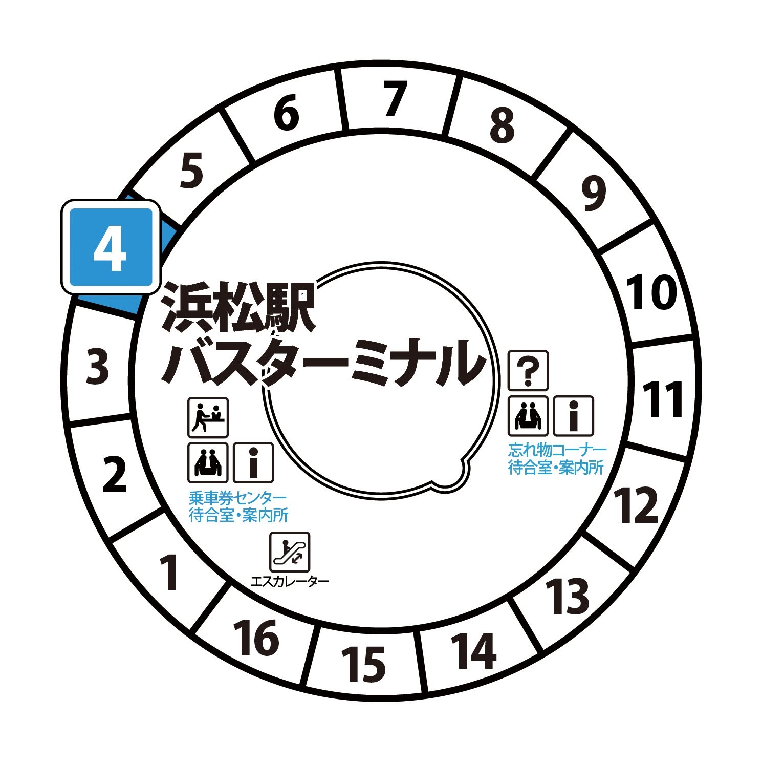 乗車駅・バス停